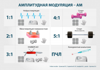 СКЭНАР-1-НТ (исполнение 01)  в Костроме купить Скэнар официальный сайт - denasvertebra.ru 